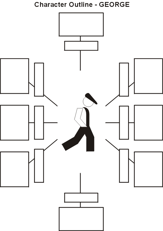 Character outline diagram of George